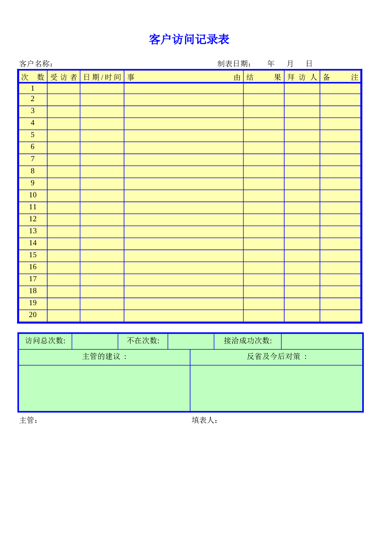 客户访问记录表.doc 第1页