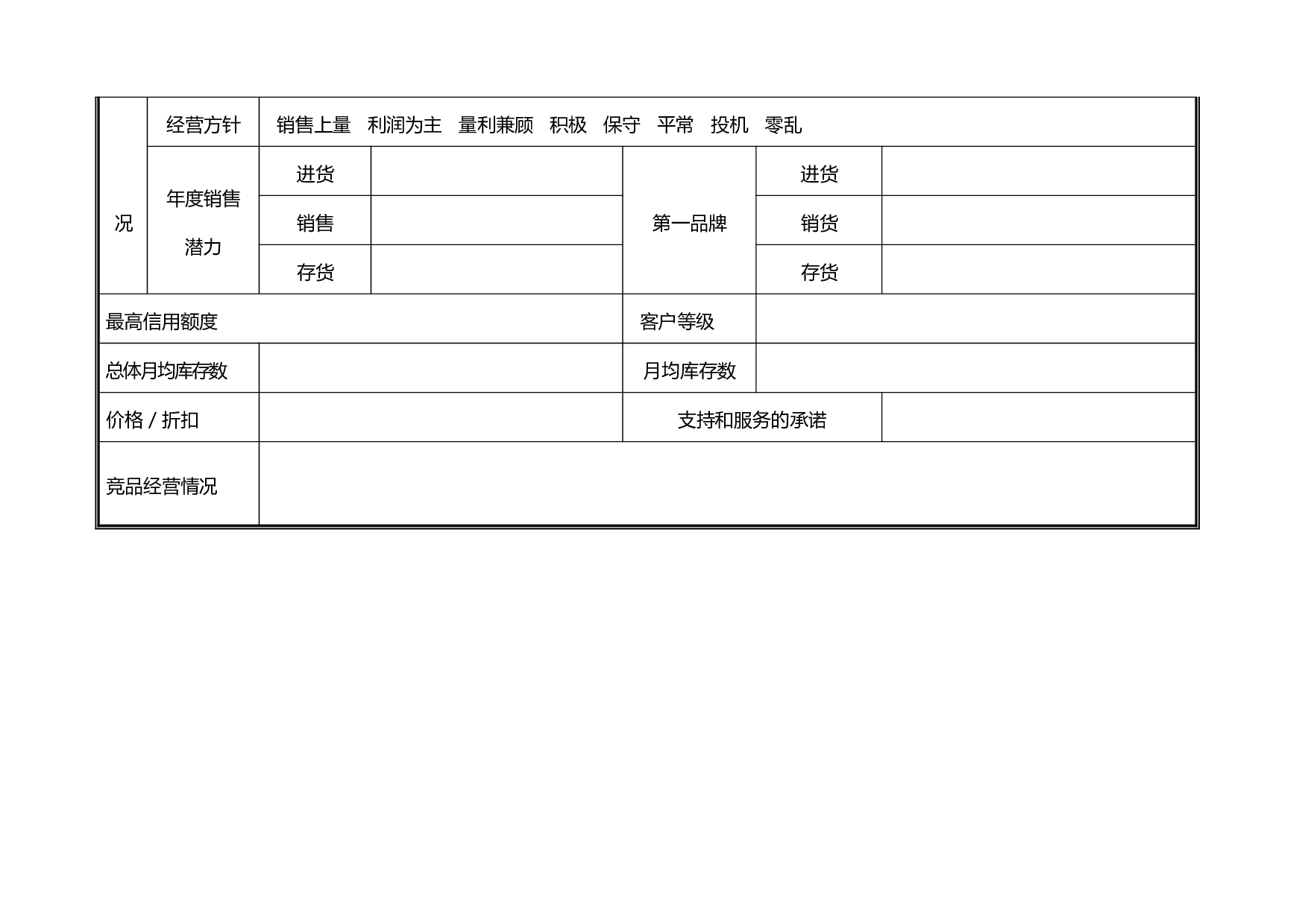 客户资料管理卡.doc 第2页