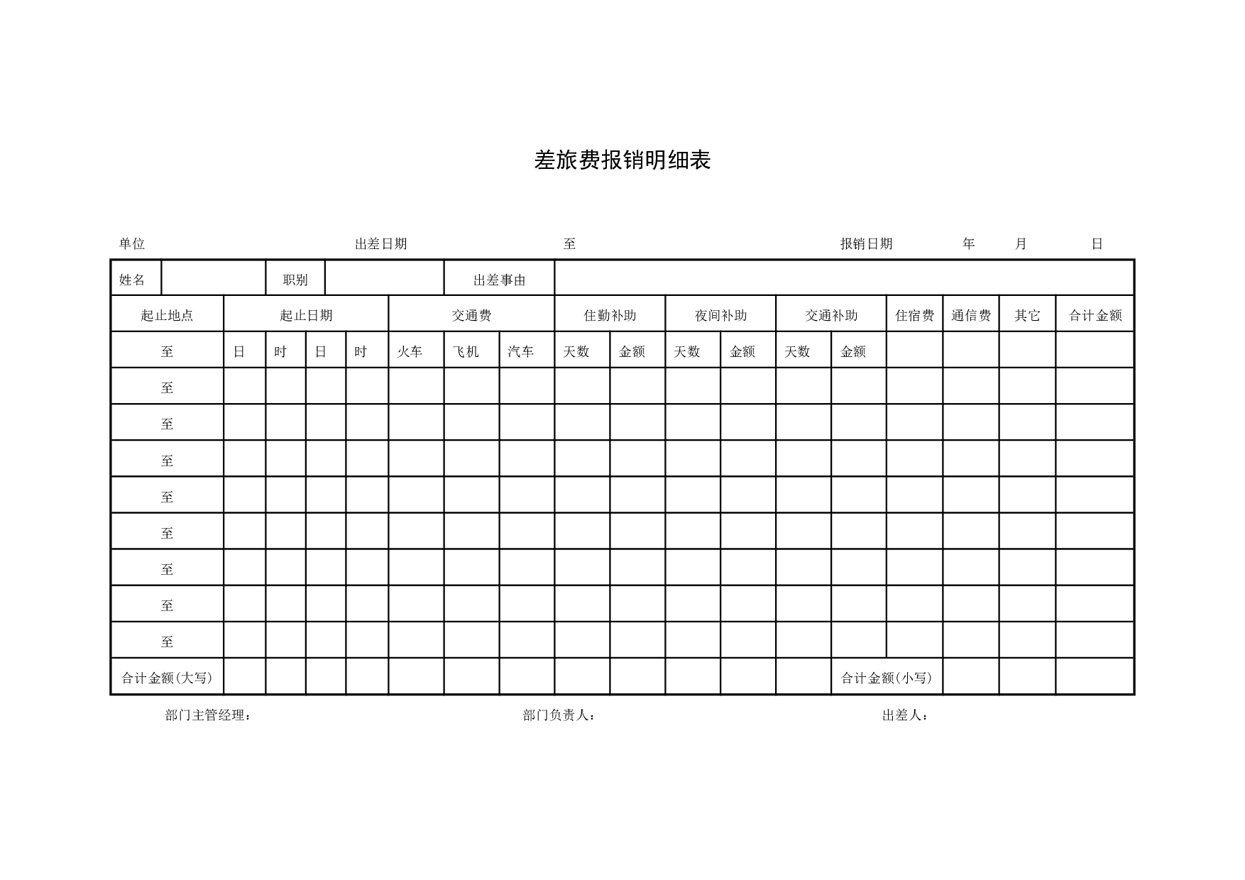 差旅费报销明细表.doc 第1页