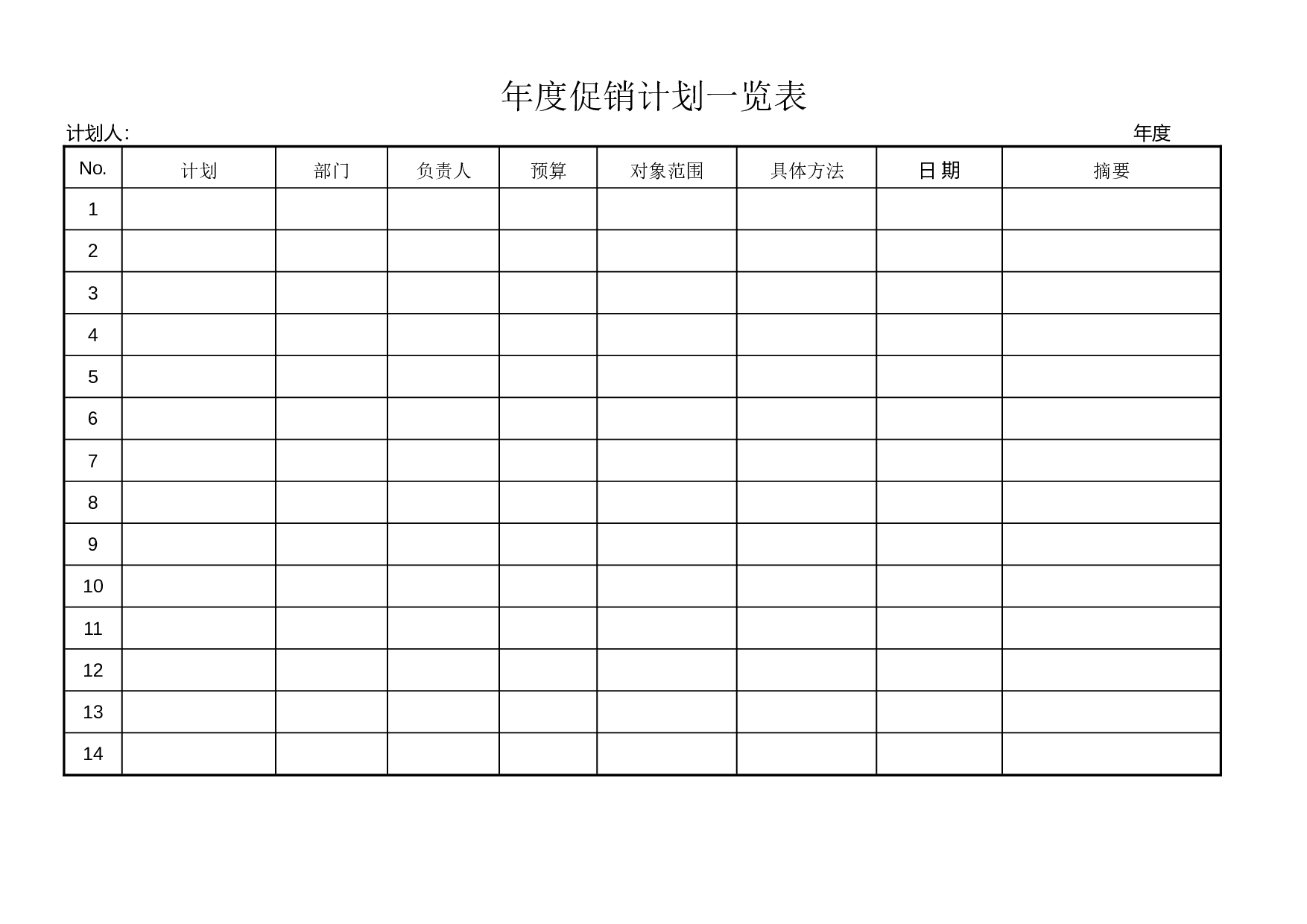 年度促销计划.doc 第1页