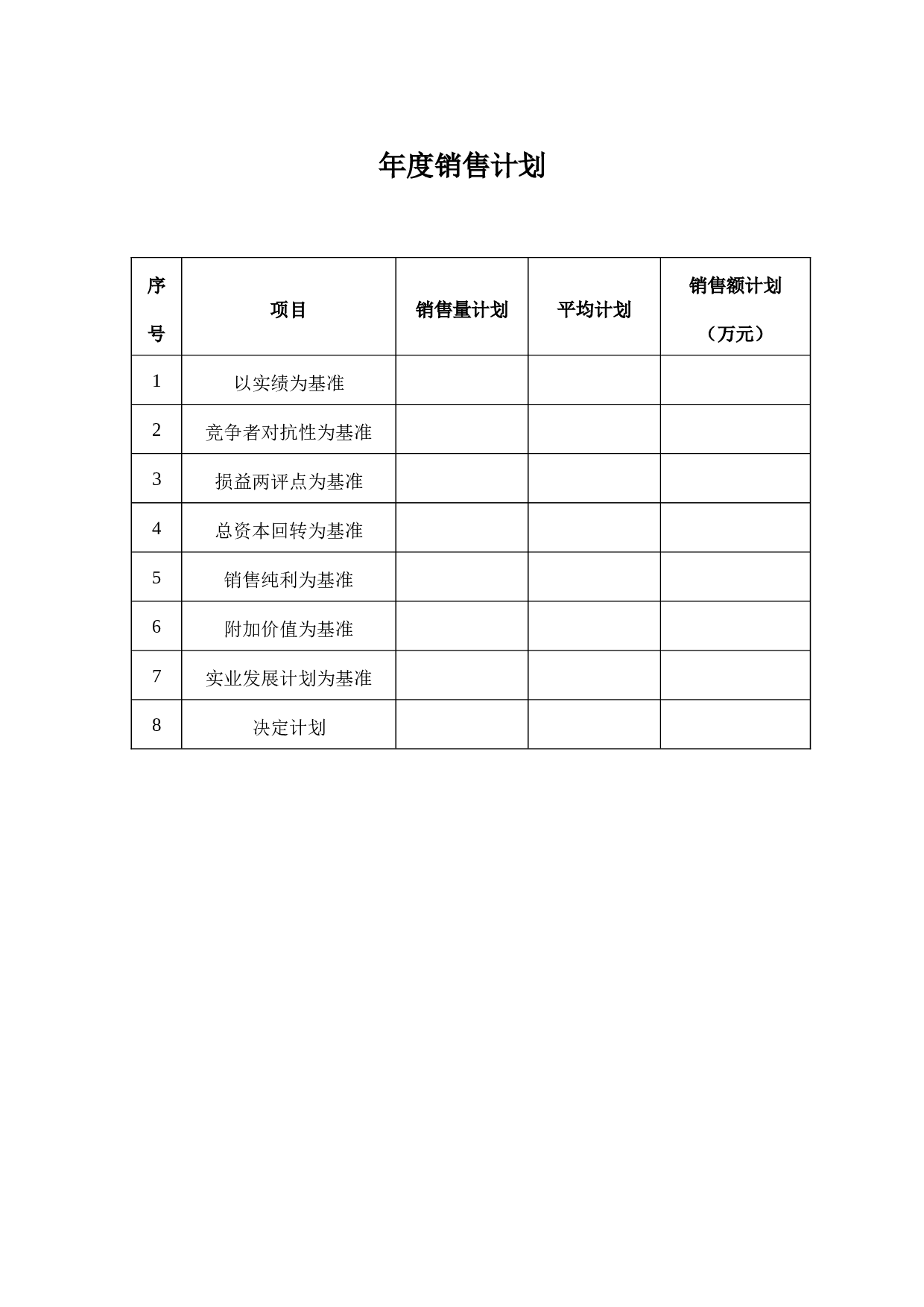 年度销售计划.doc 第1页