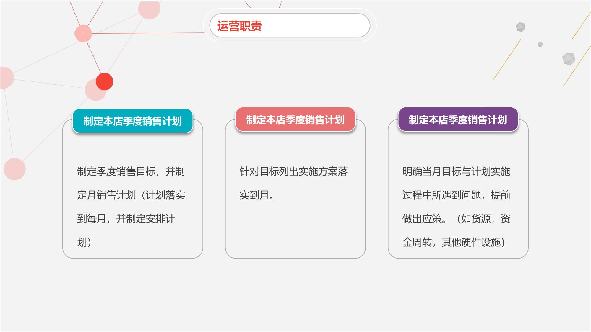工作总结.pptx 第6页