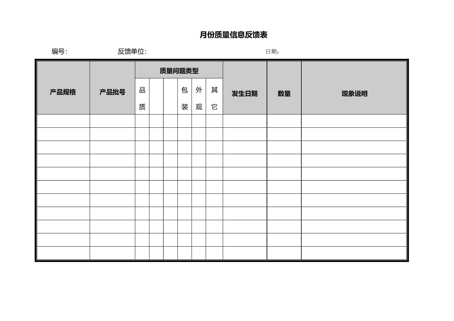 月份质量信息反馈表.doc 第1页