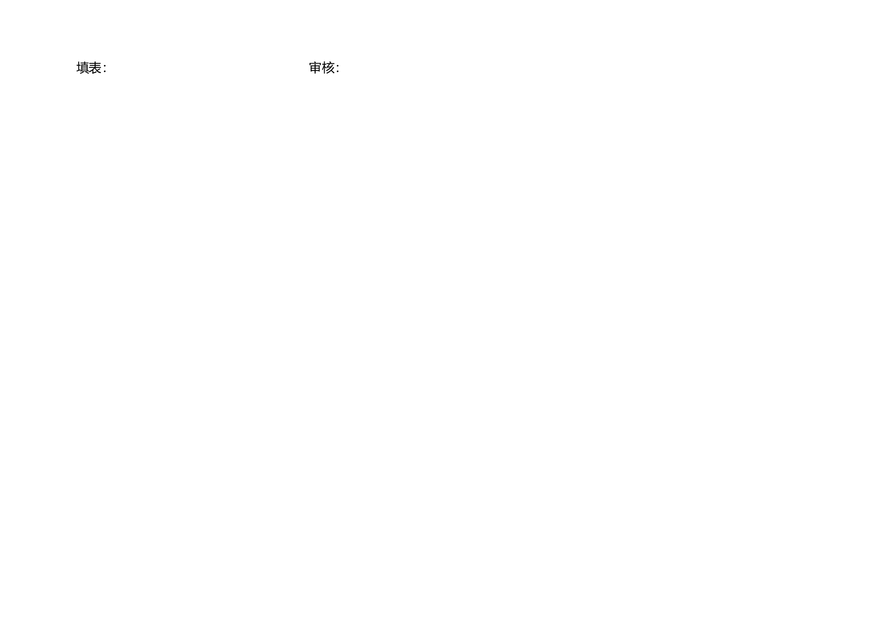 月份质量信息反馈表.doc 第2页