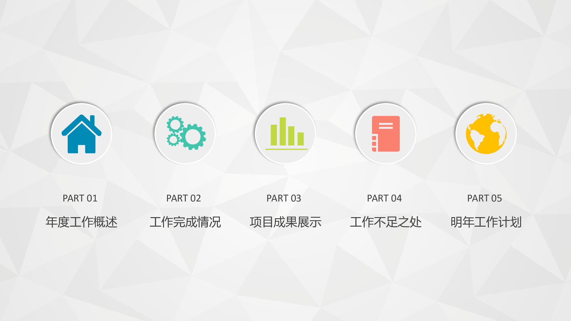 工作汇报(04)&mdash;&mdash;yy[147].pptx 第3页