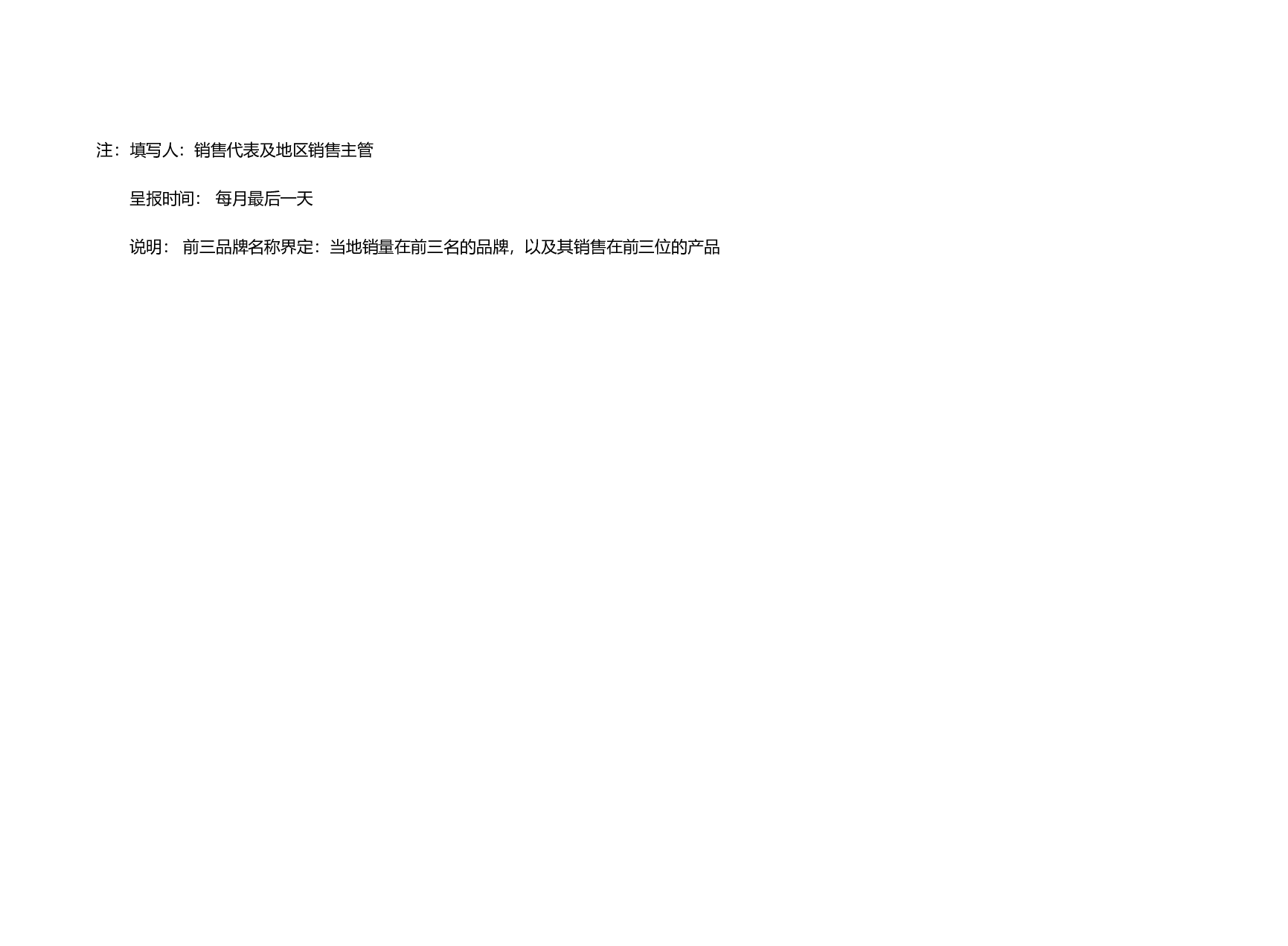 竞争者动态月报（批发）.doc 第2页