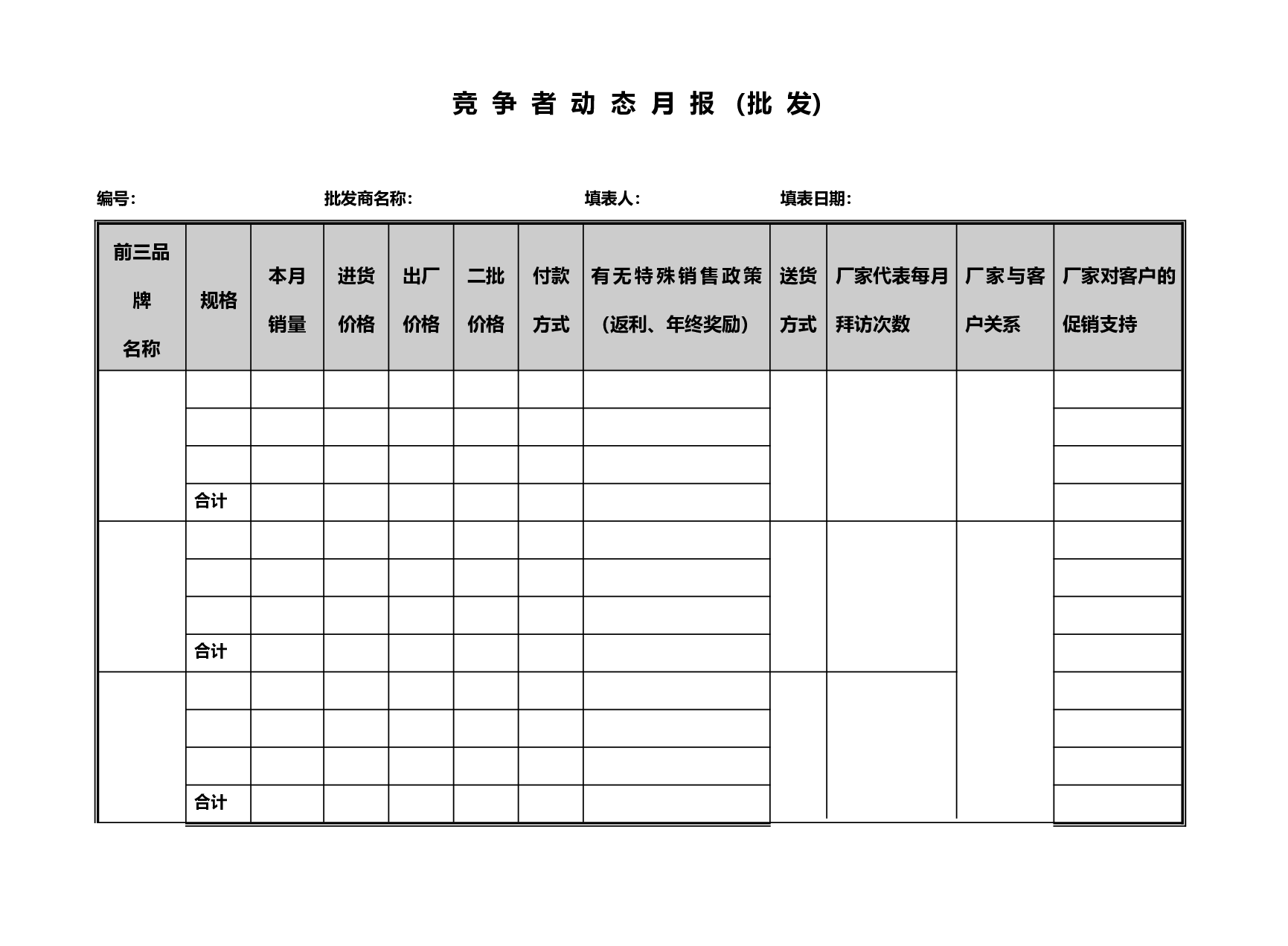 竞争者动态月报（批发）.doc 第1页