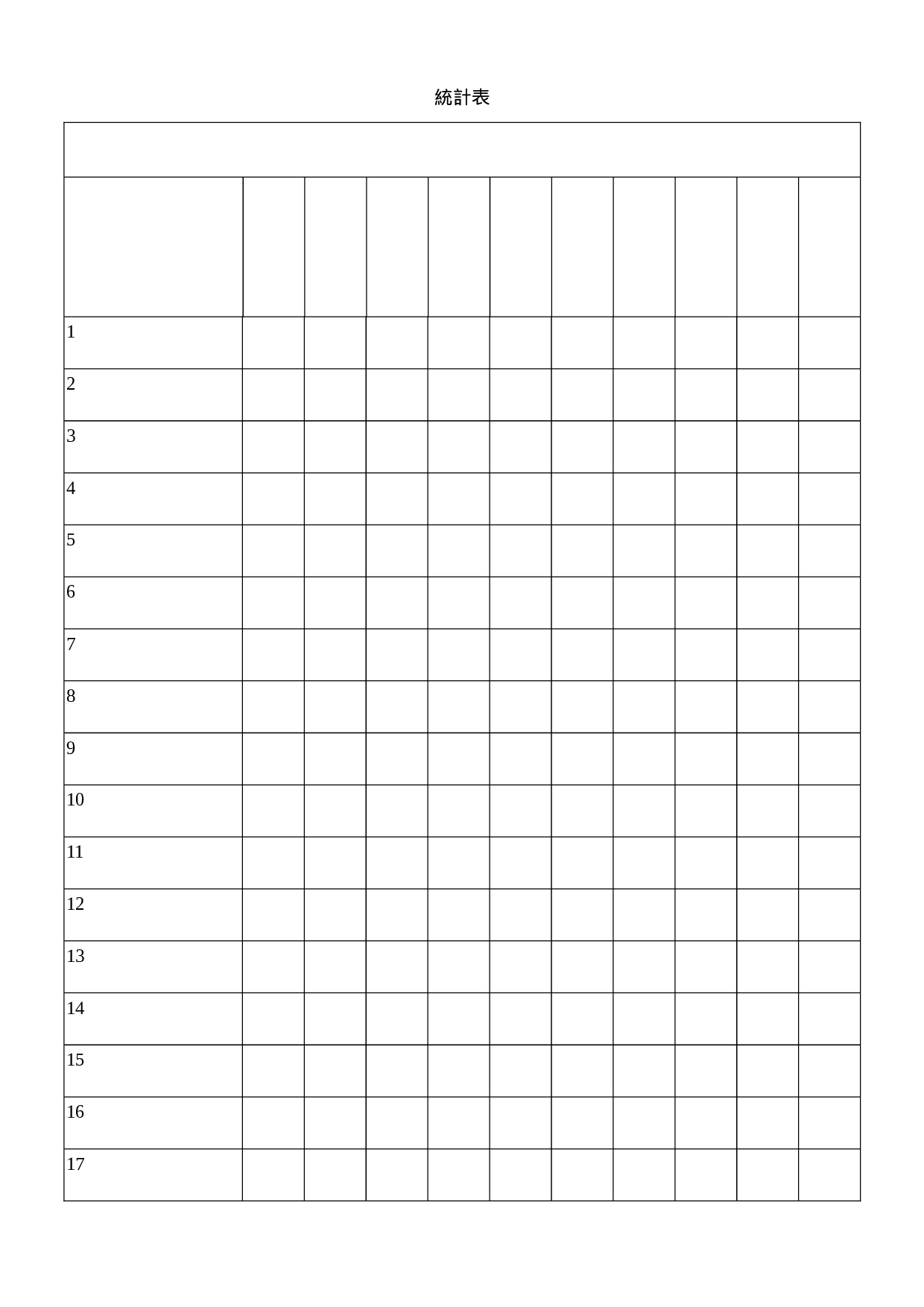 統計表.doc 第1页