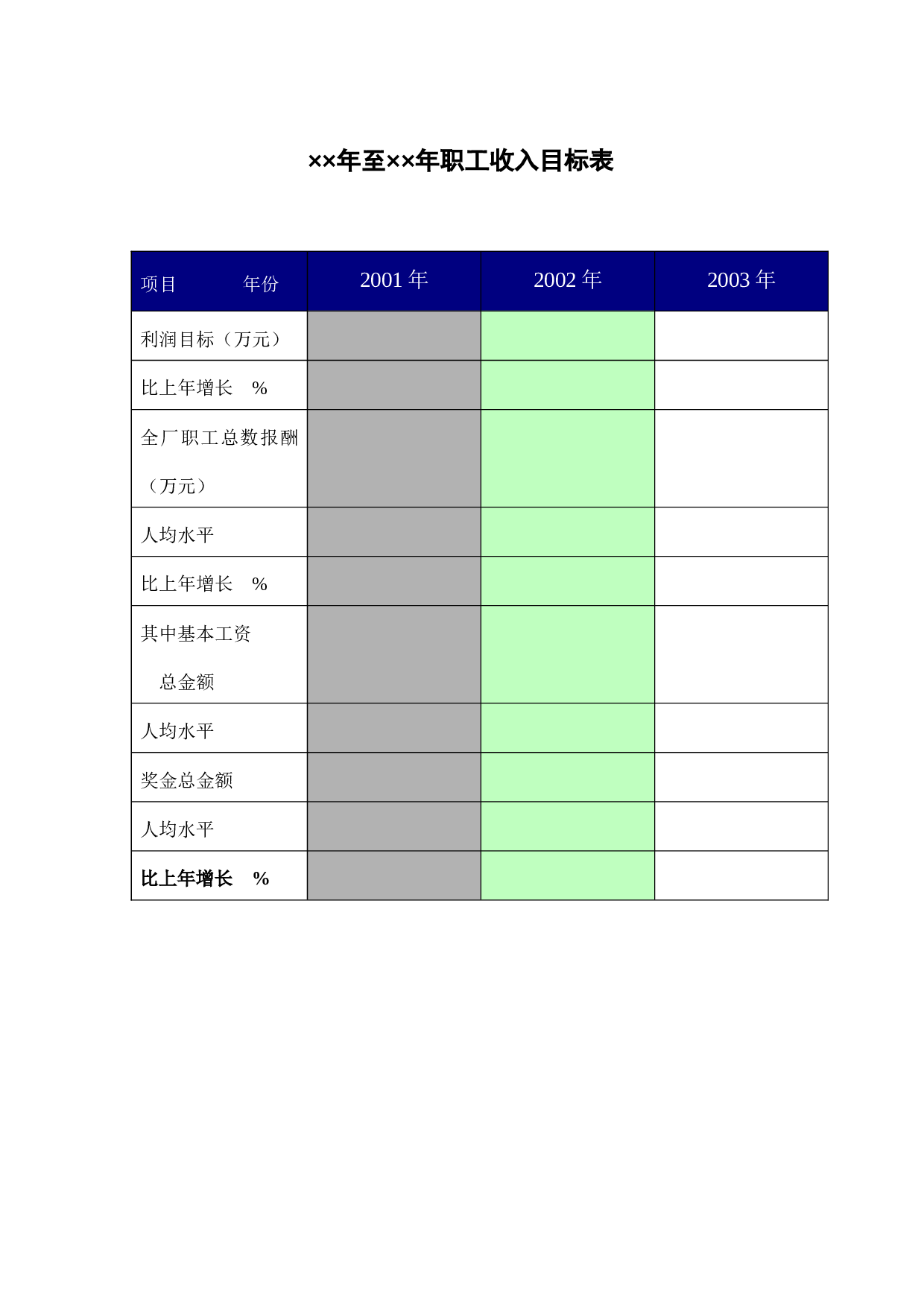 职工收入目标表.doc 第1页