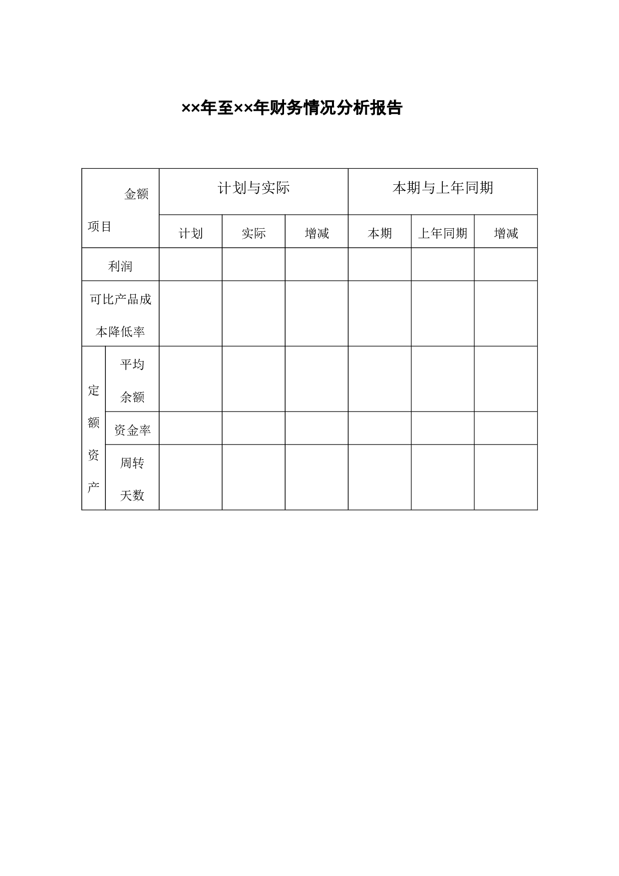财务分析报告.doc 第1页