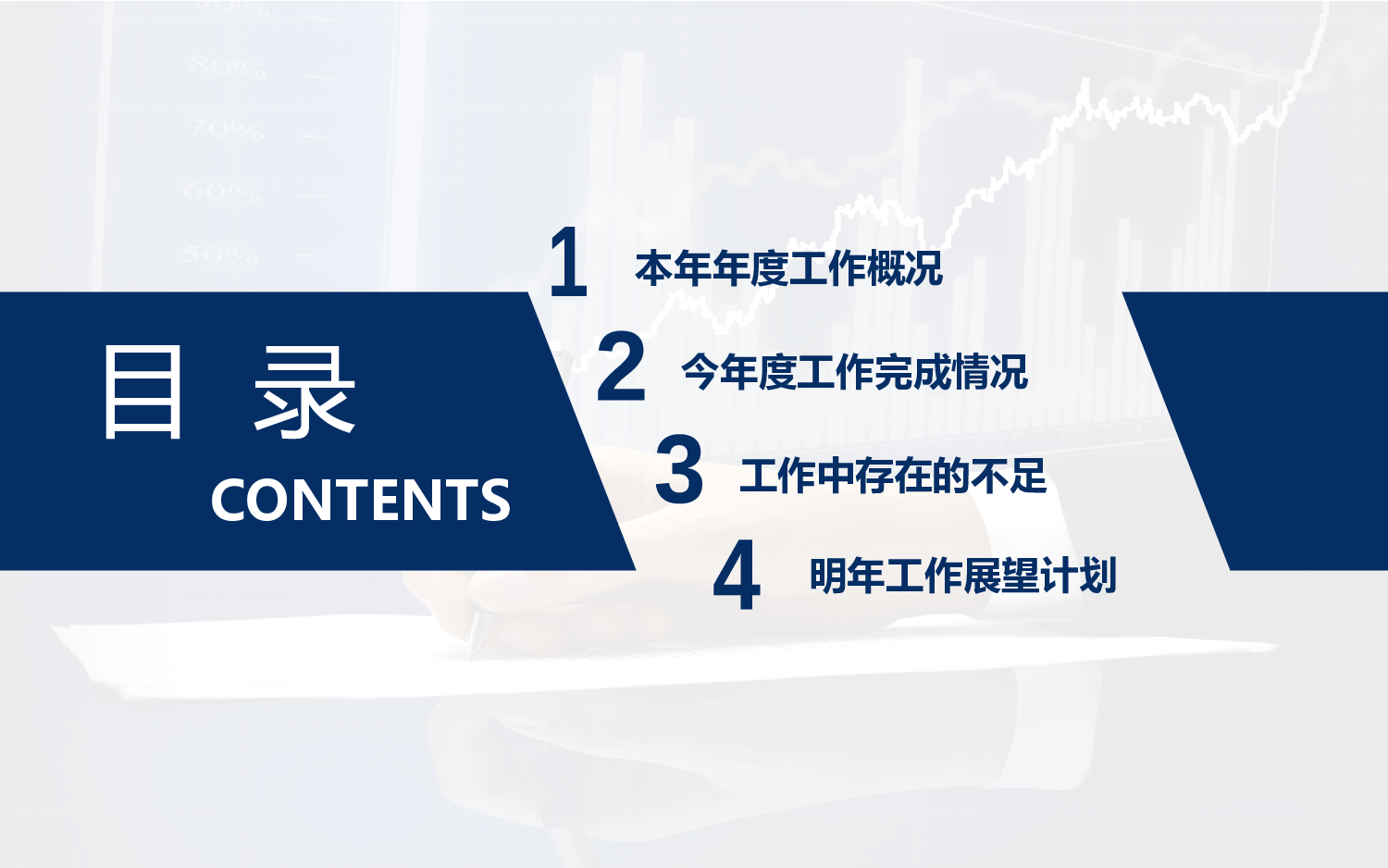 工作总结模板03713.pptx 第2页