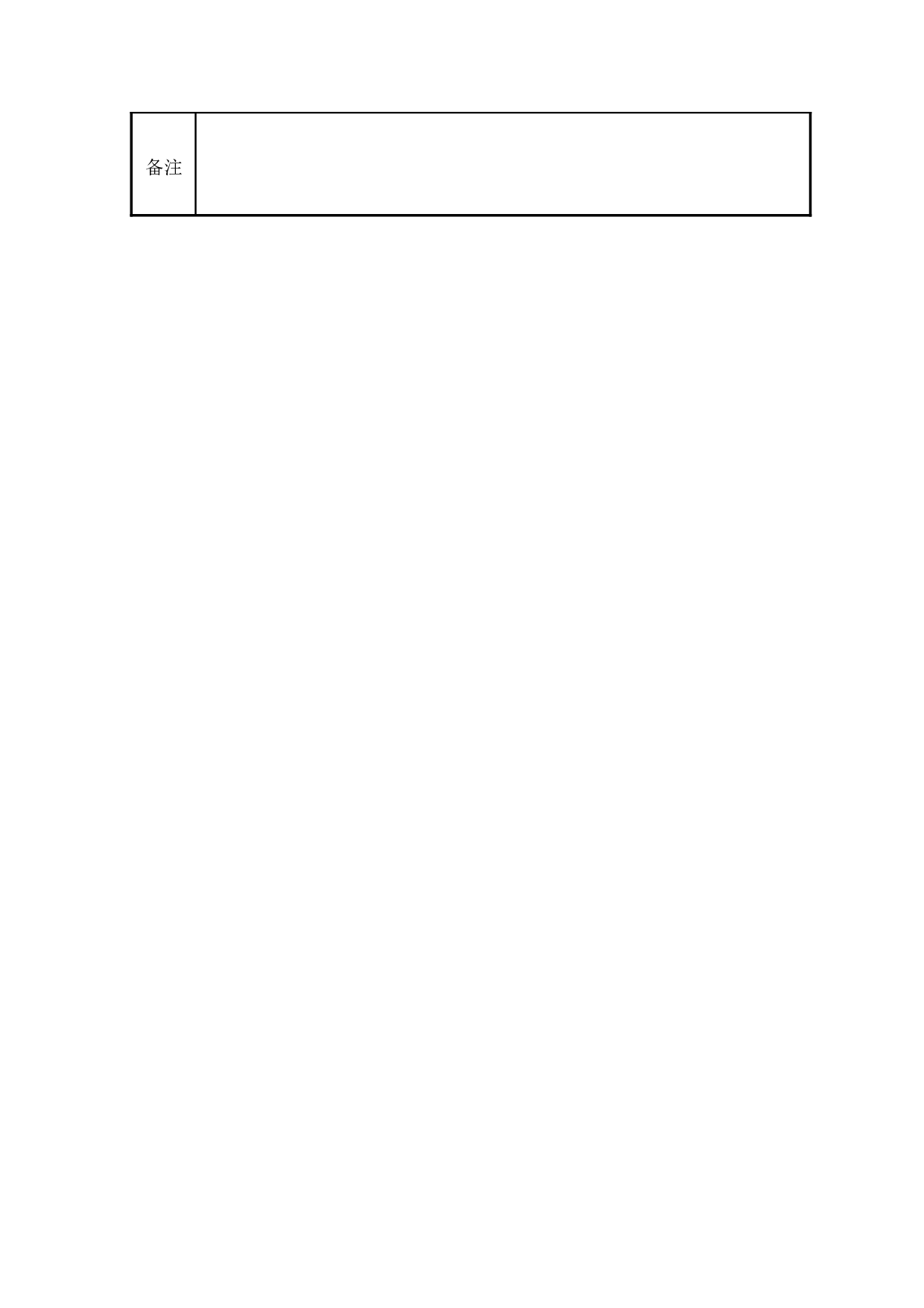 费用检讨表.doc 第2页