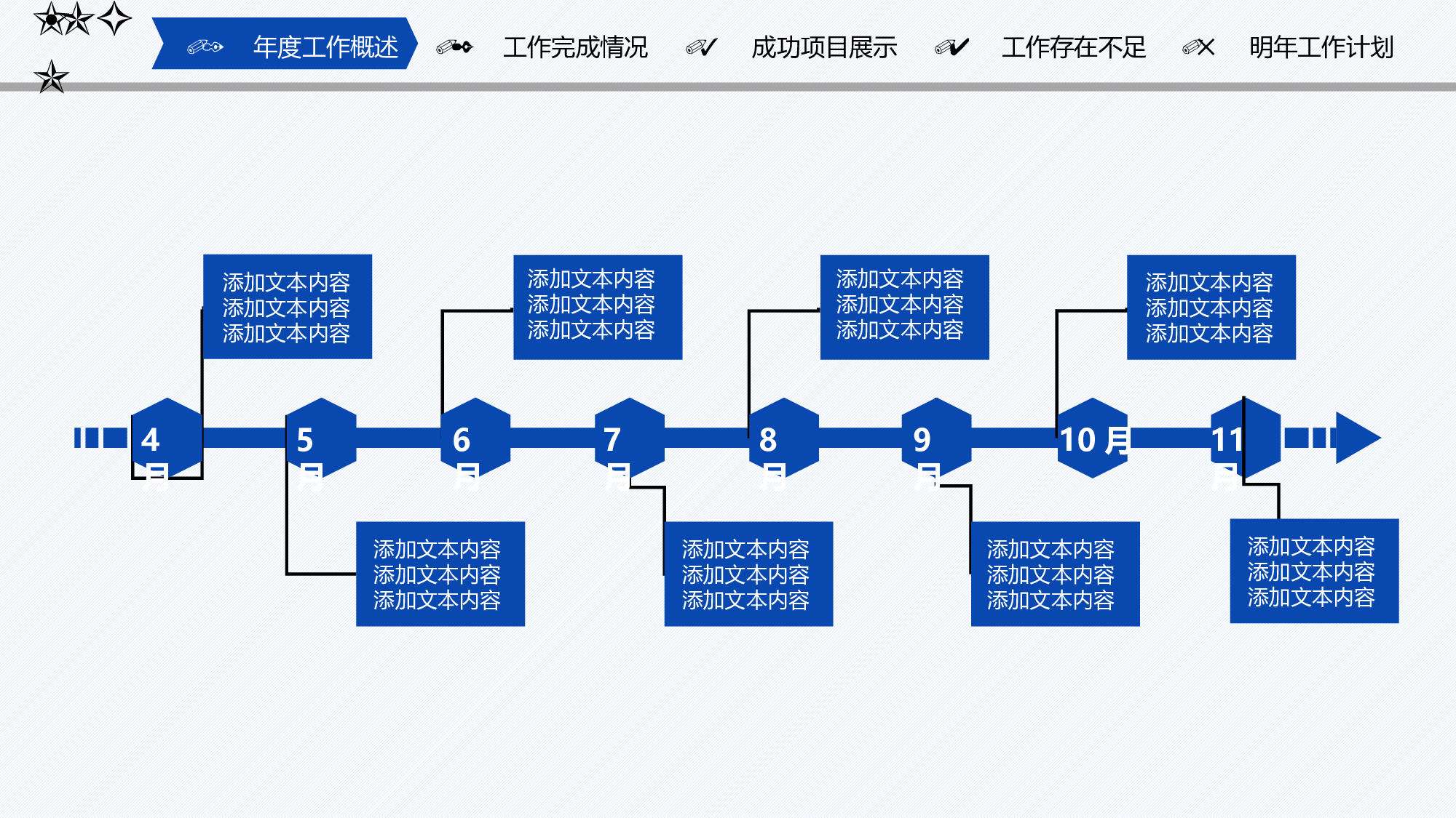 工作总结模板04218.pptx 第5页