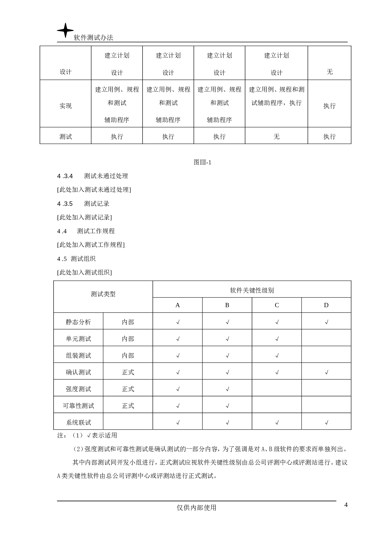 软件测试办法.doc 第4页