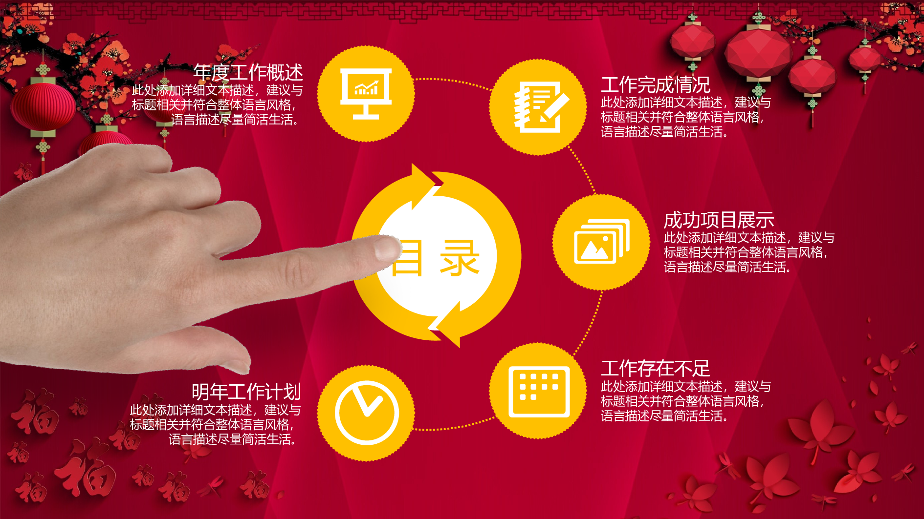 工作汇报(32)[175].pptx 第2页