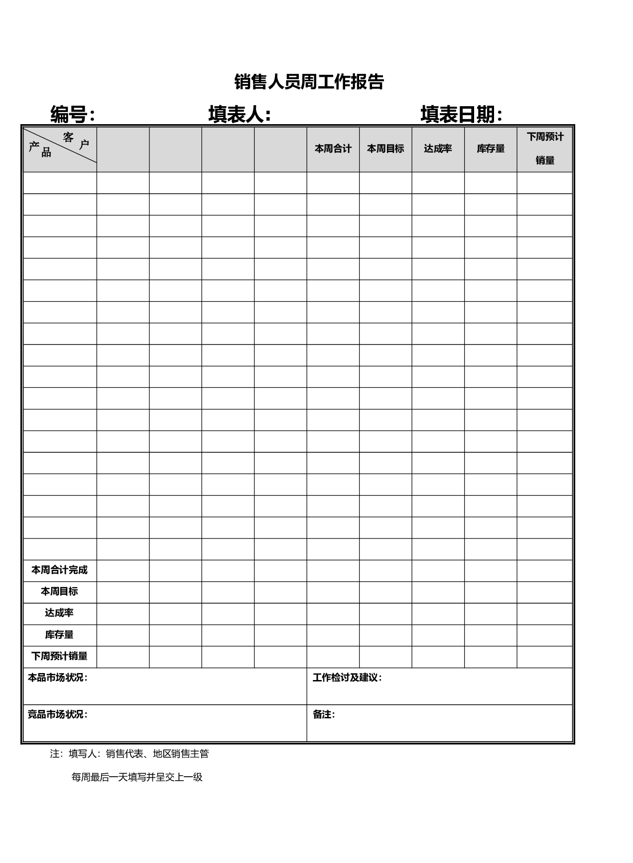 销售人员周工作计划.doc 第1页