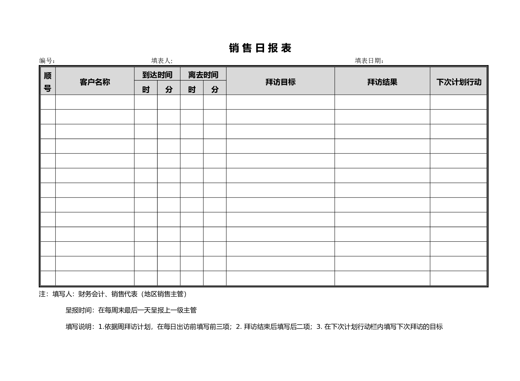 销售日报表.doc 第1页