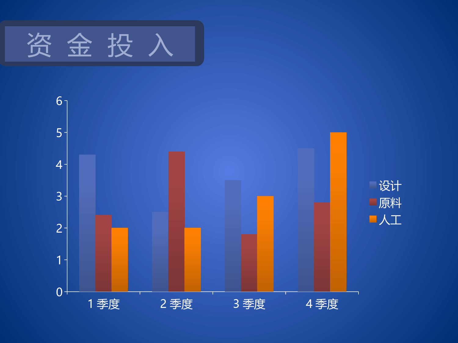 工作汇报_让我们飞得更高.pptx 第3页