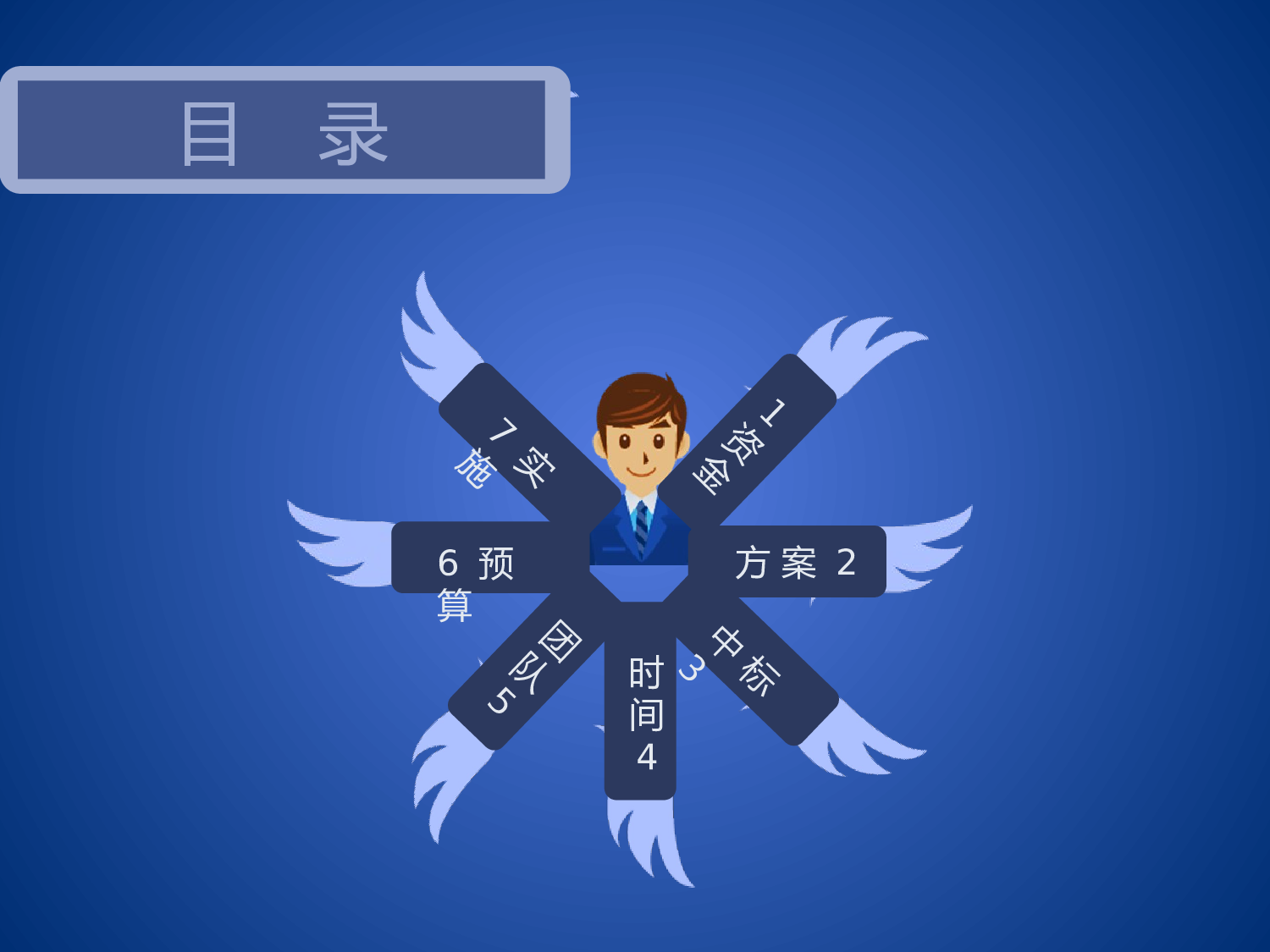 工作汇报_让我们飞得更高.pptx 第2页