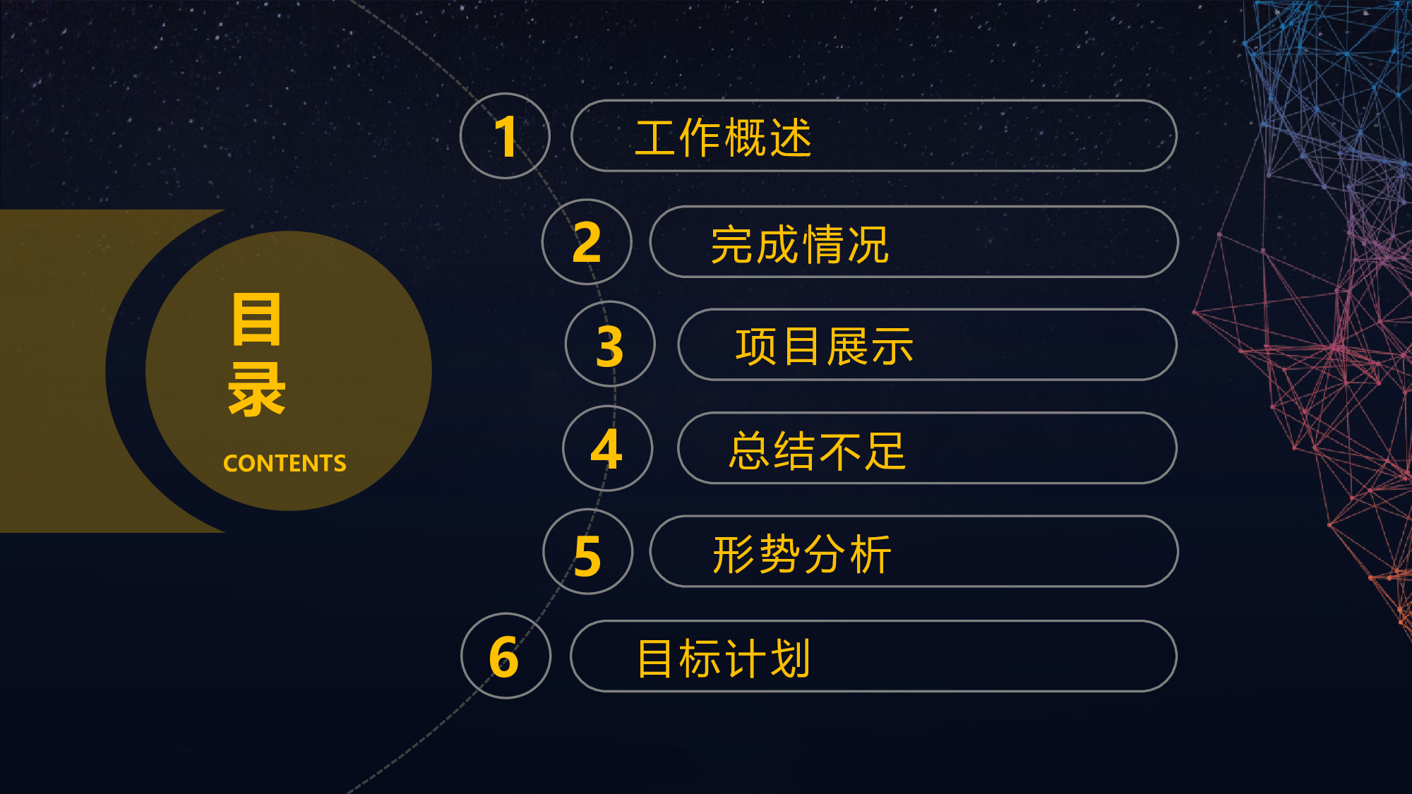 总结汇报1011.pptx 第3页