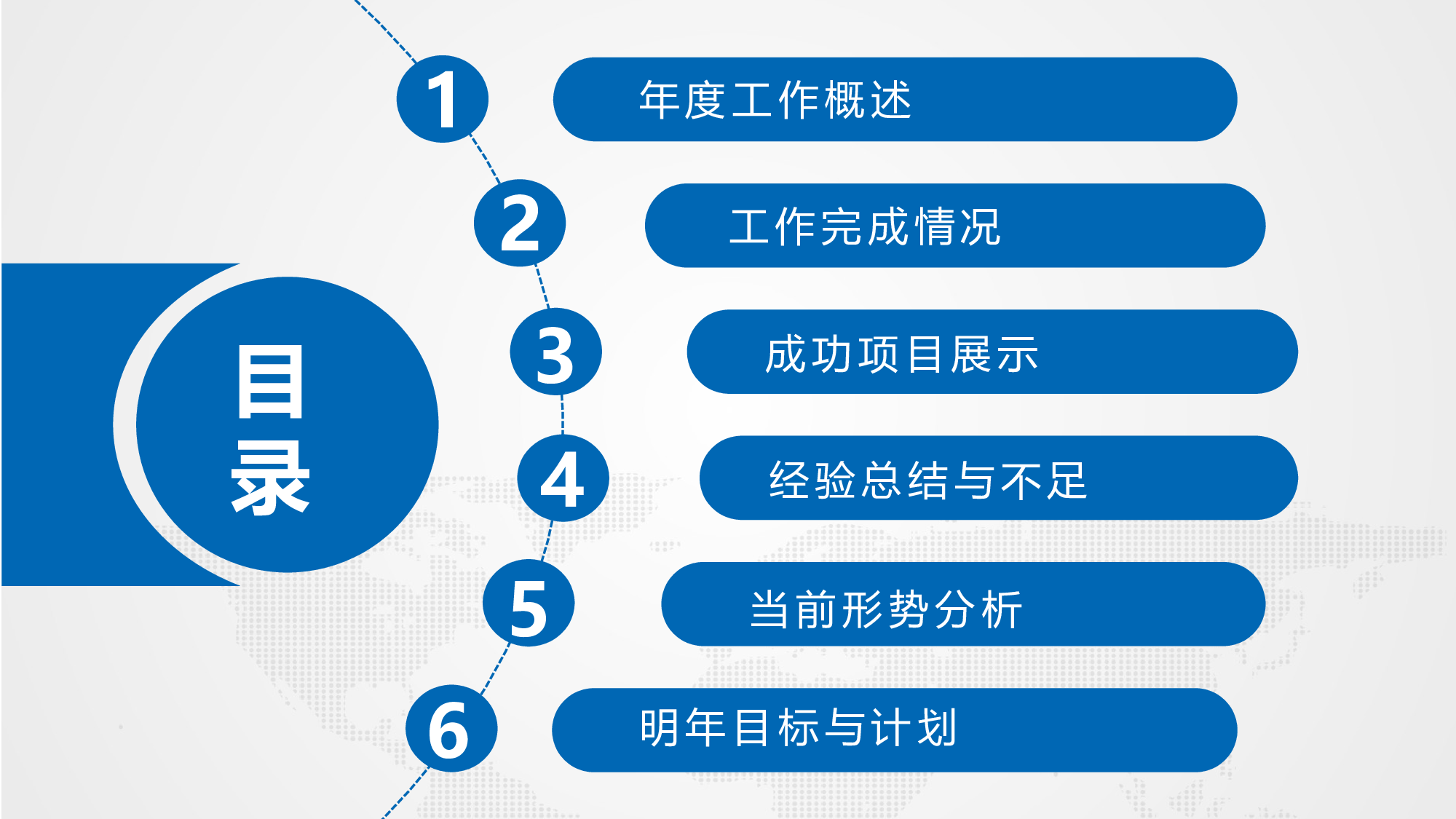 总结汇报1112.pptx 第3页