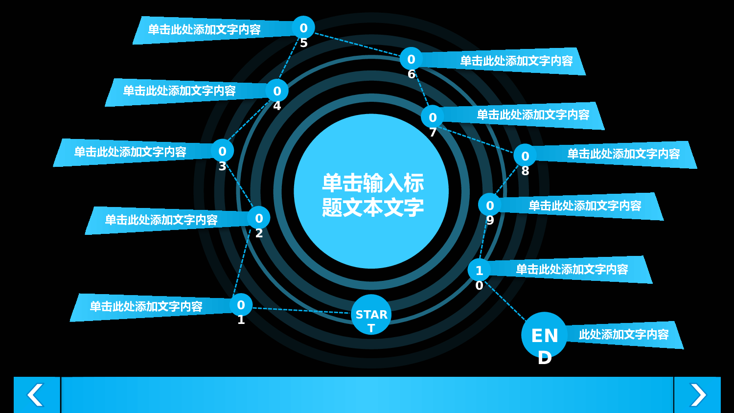总结汇报116107.pptx 第4页