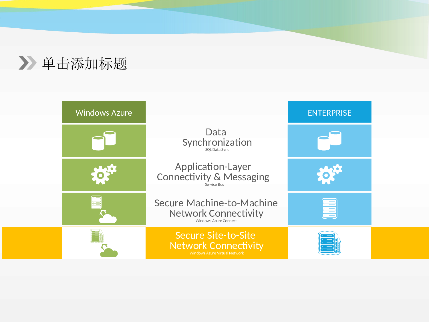 工作总结静态3.ppt 第5页