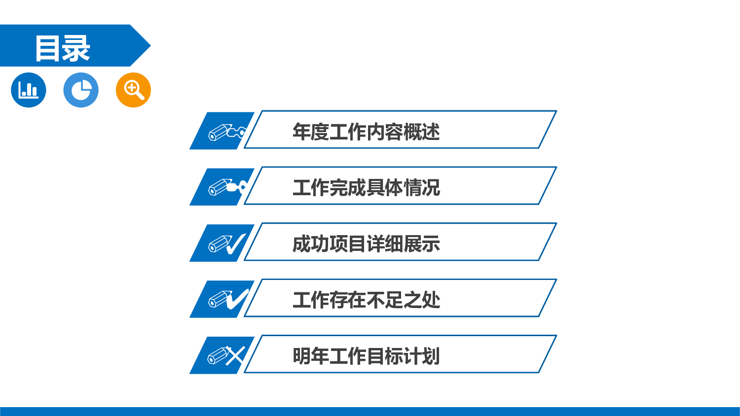 总结汇报123113.pptx 第2页