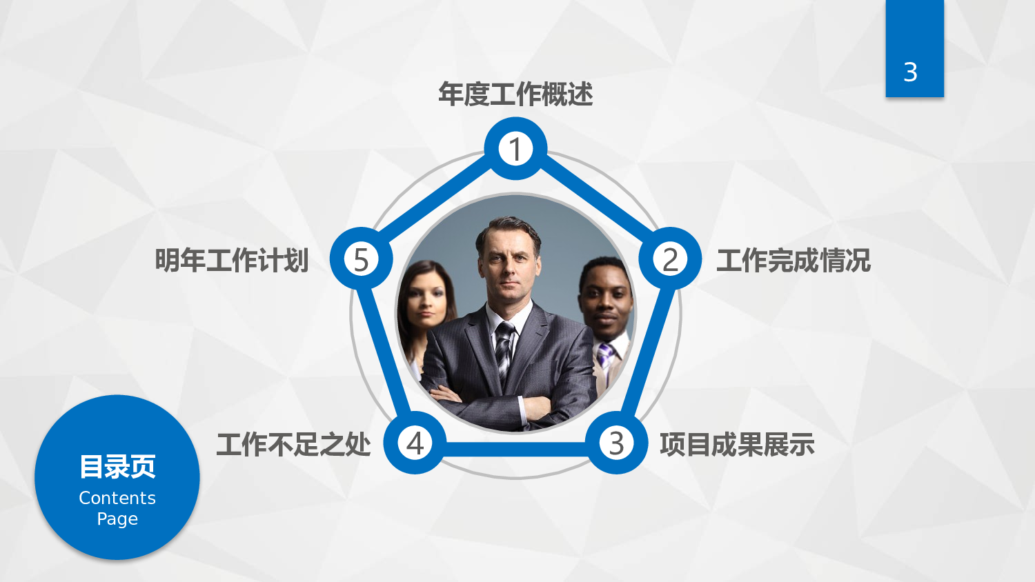 总结汇报126115.pptx 第3页