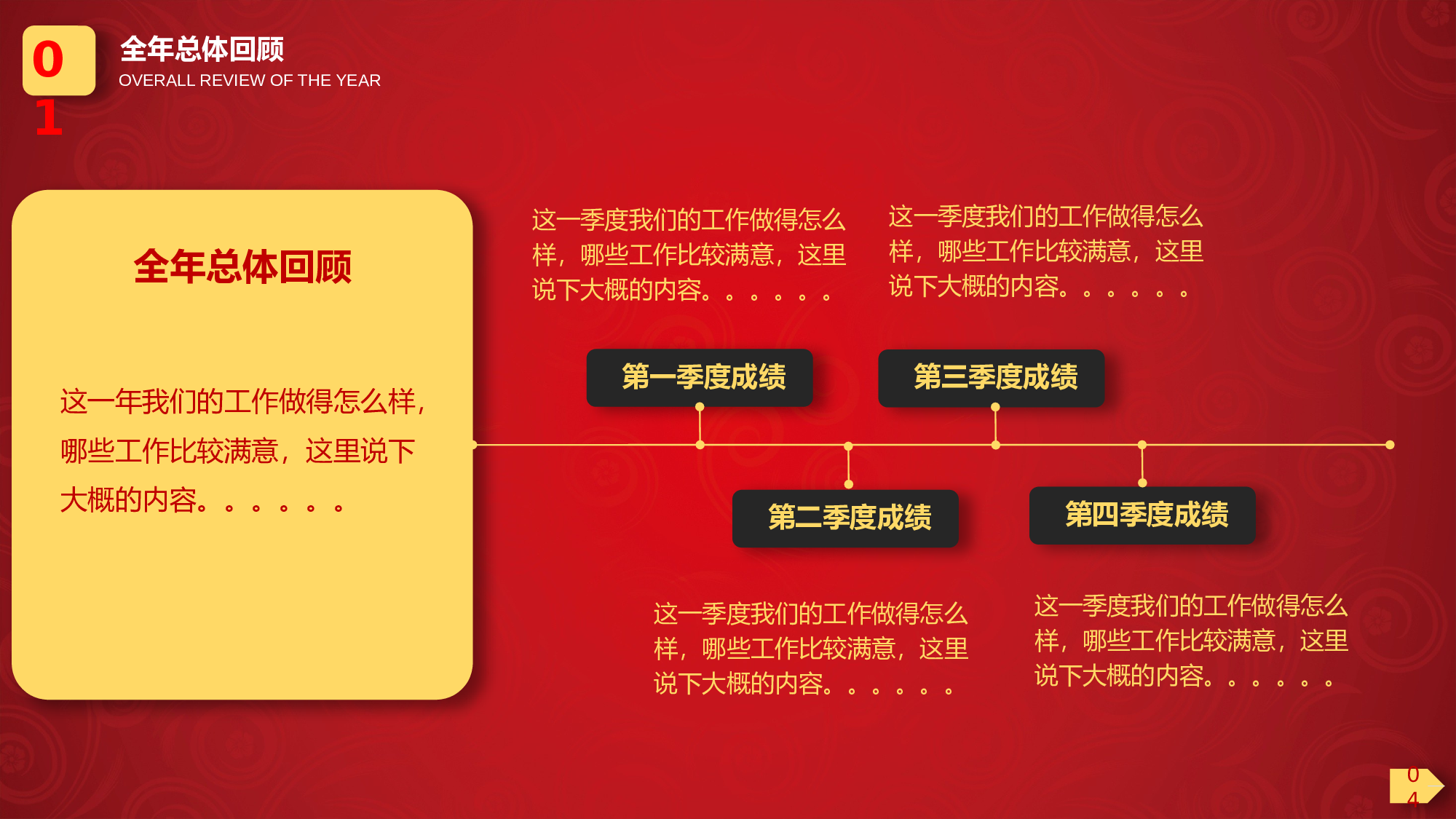 工作总结静态34.pptx 第6页