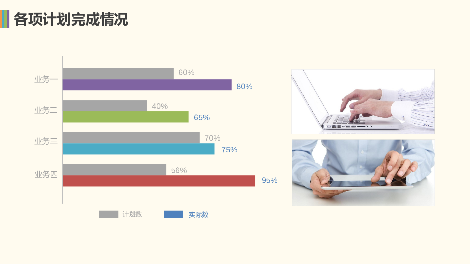 总结汇报132121.pptx 第5页