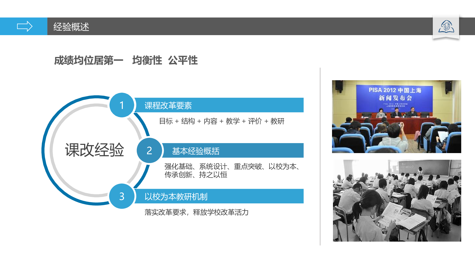 欧美风格(4)[223].pptx 第4页