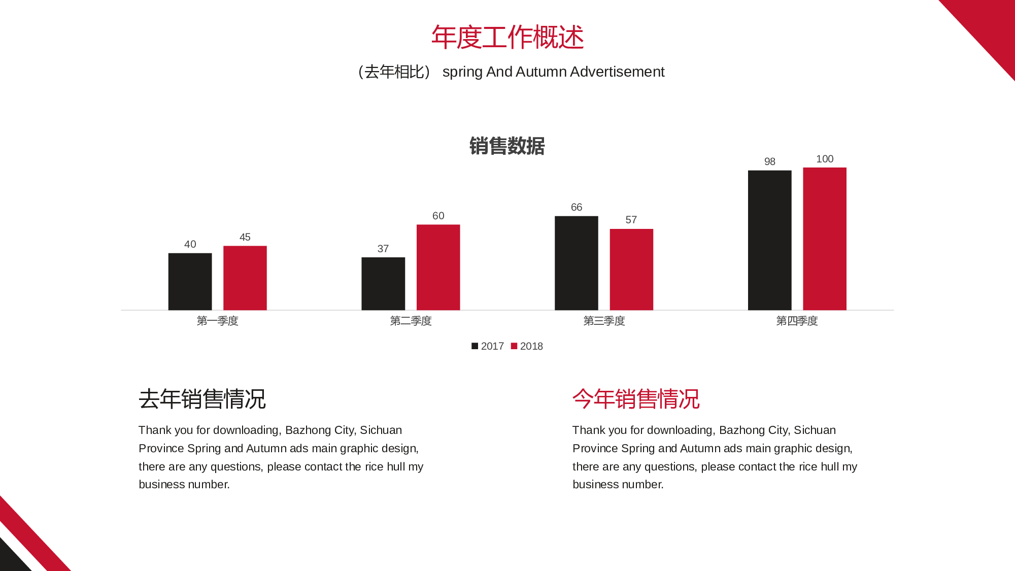 欧美高端.pptx 第6页