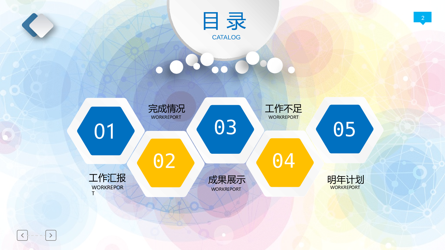 工作模板 (9).pptx 第2页