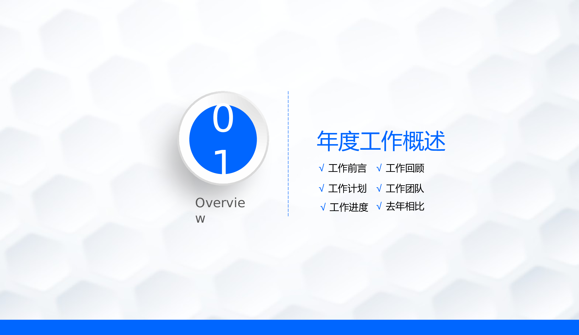 年终商务工作总结模板04351.pptx 第3页