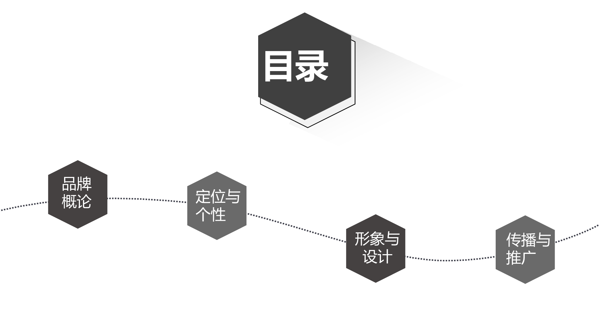 清新北欧风 (37).pptx 第2页