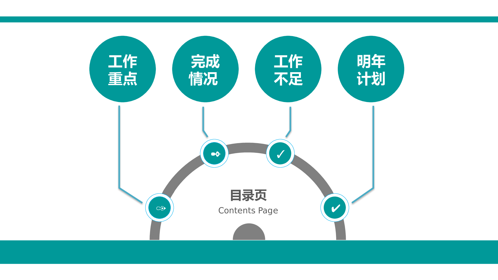 总结汇报166153.pptx 第2页