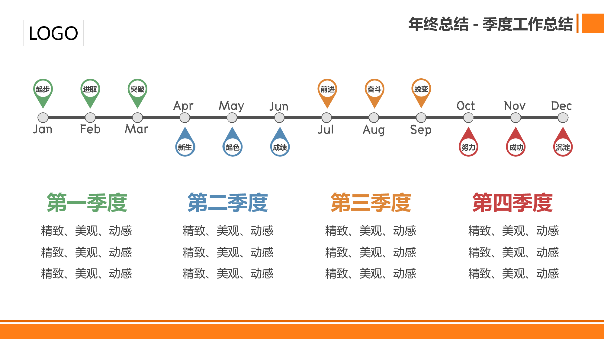 年终商务工作总结模板05260.pptx 第3页