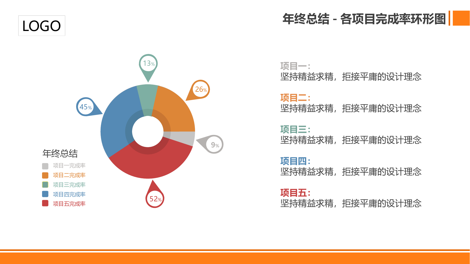 年终商务工作总结模板05260.pptx 第6页