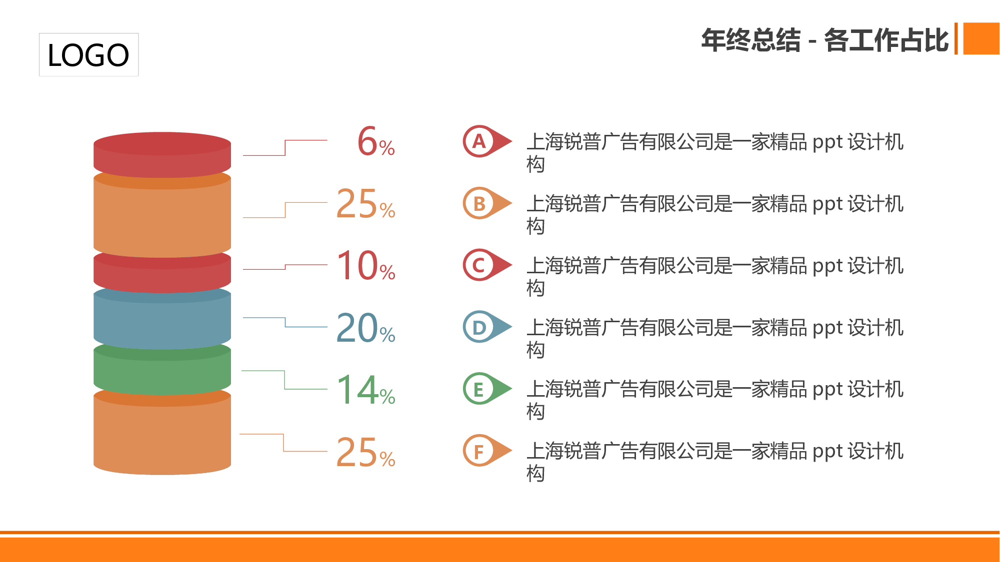 年终商务工作总结模板05260.pptx 第4页