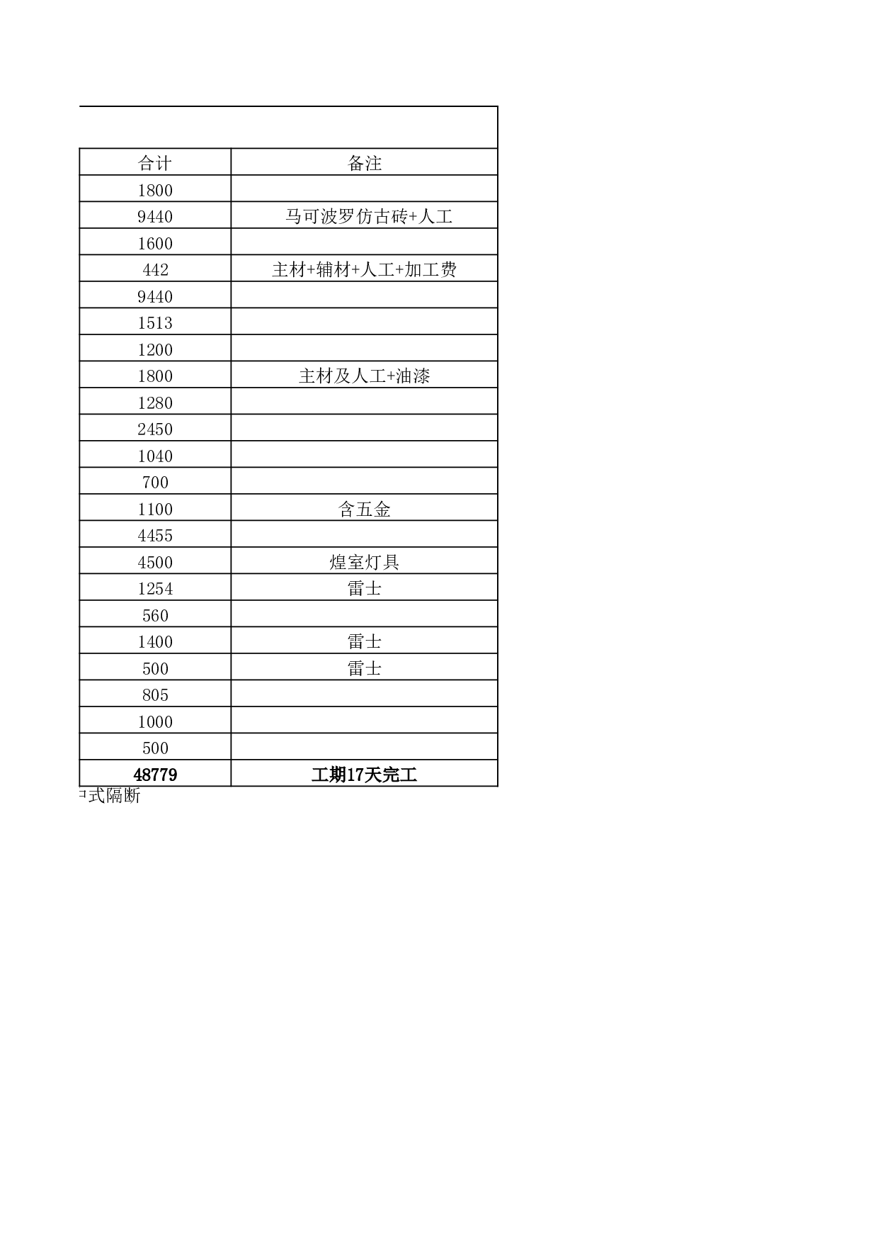 预算表格.xls 第2页