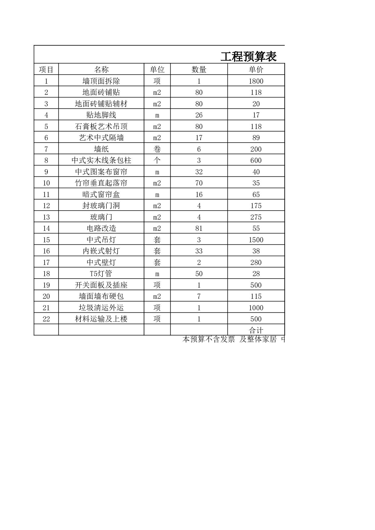 预算表格.xls 第1页