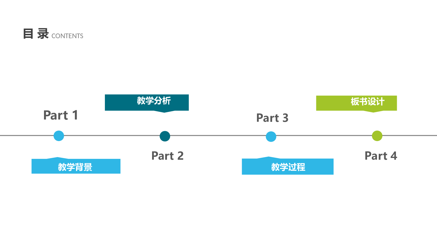 教育说课(563).pptx 第2页