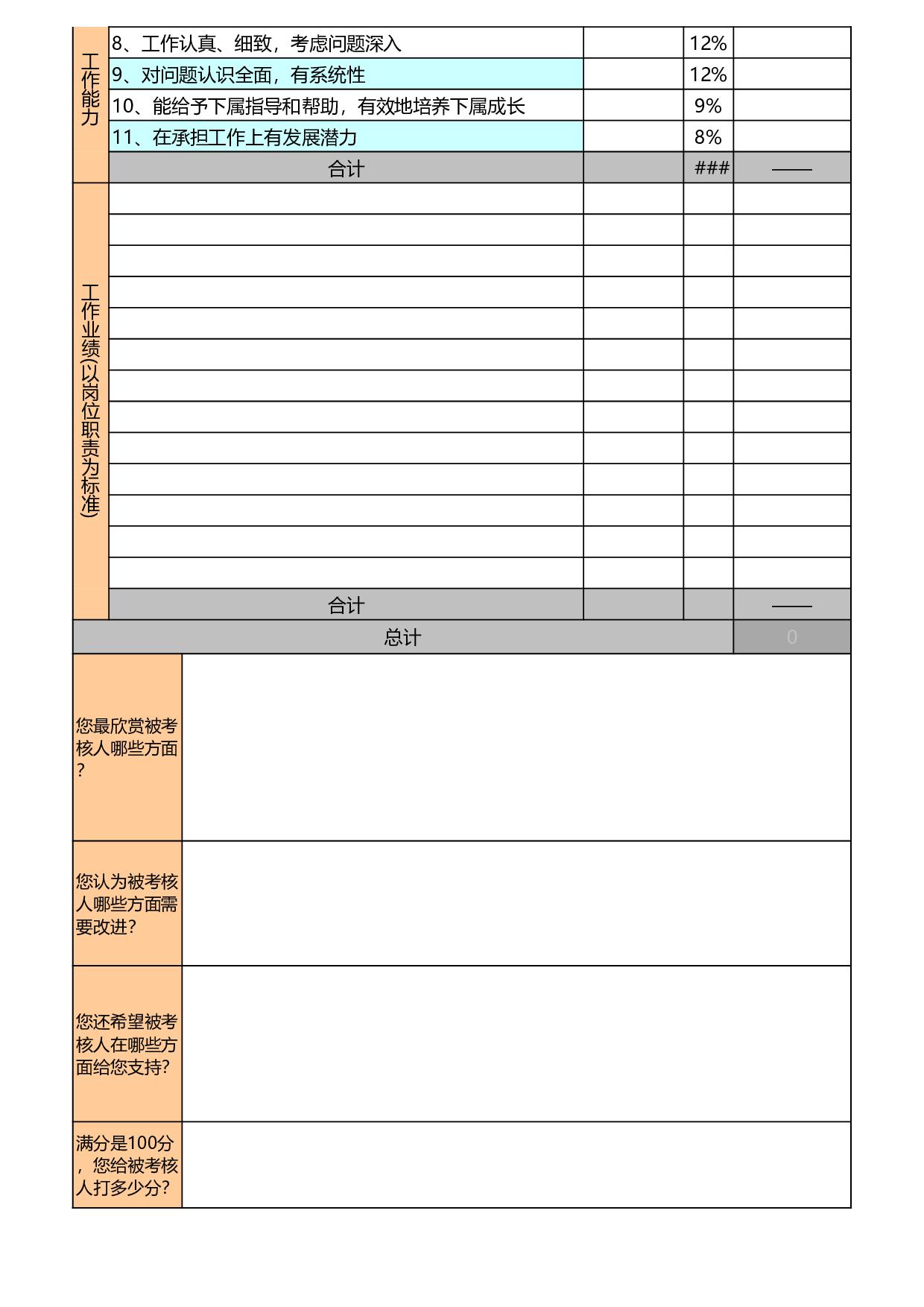 360度员工绩效考核表Excel模板.xls 第4页