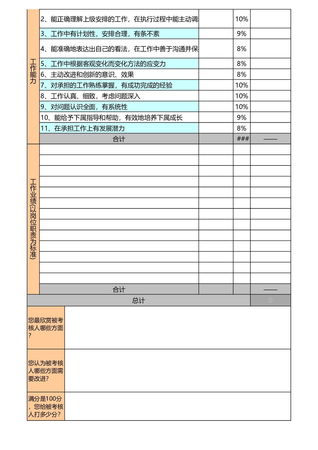 360度员工绩效考核表Excel模板.xls 第2页