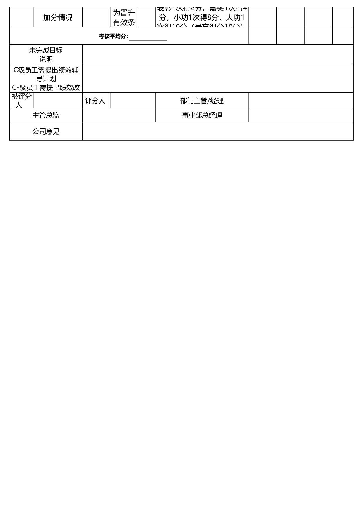 人事专员绩效考核表.xls 第2页