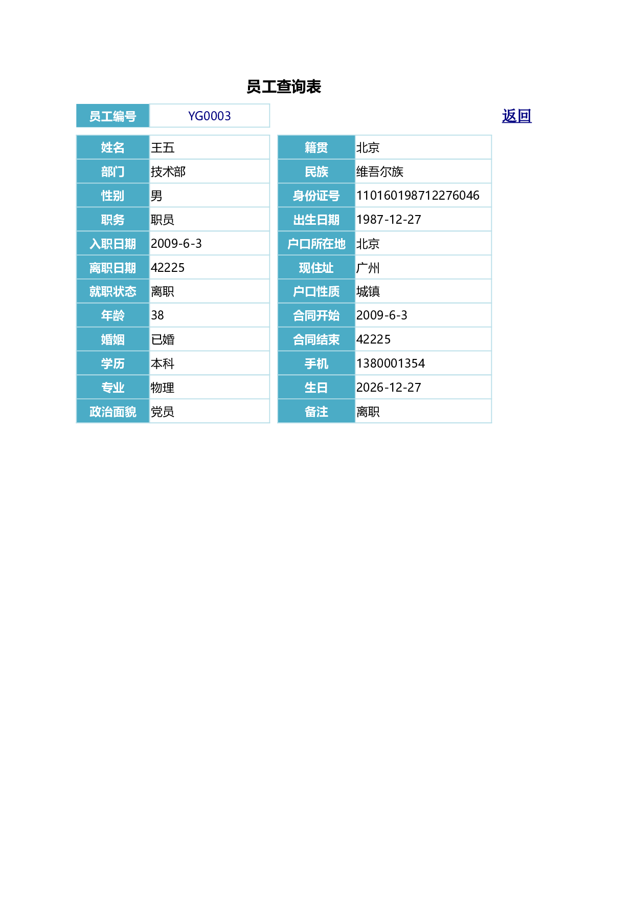 人事档案登记及查询系统.xlsx 第6页