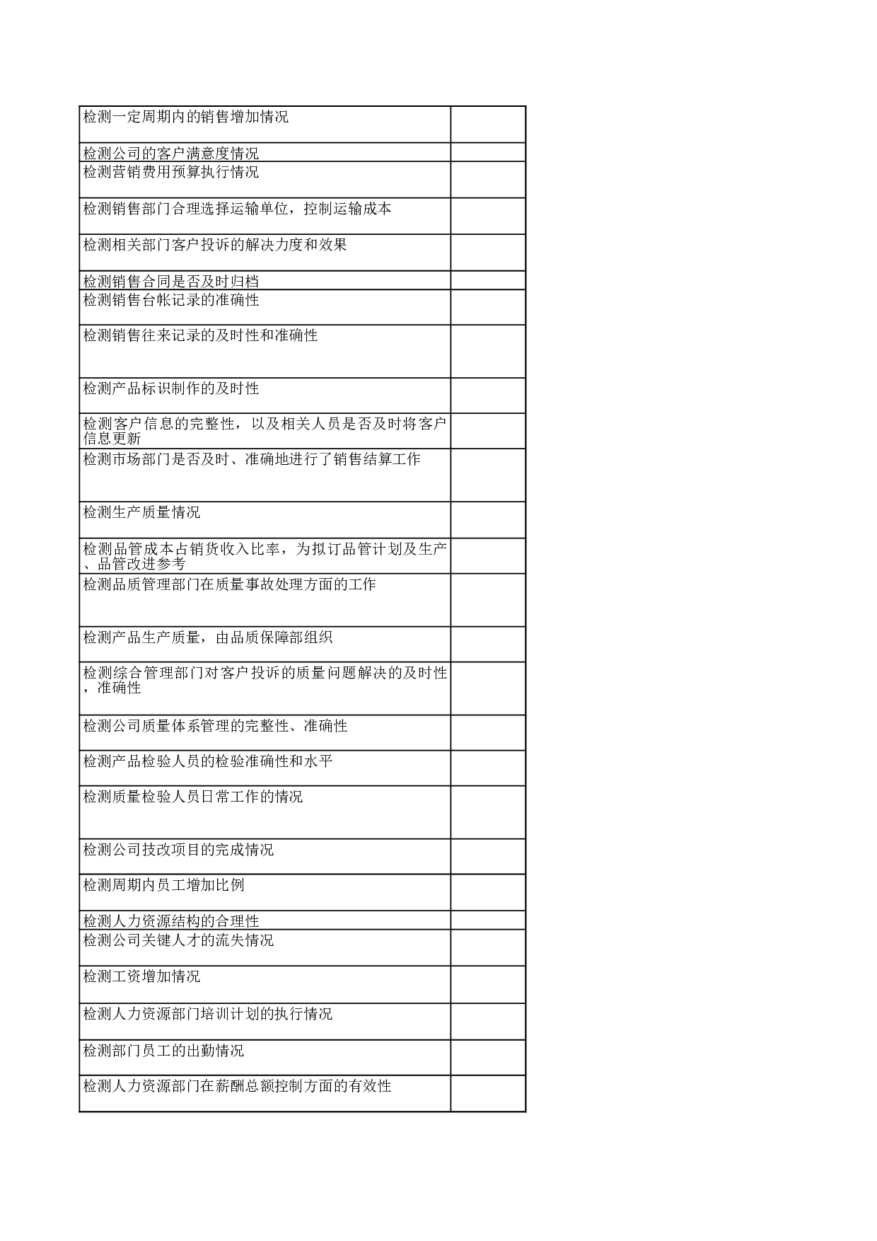 人力资源-企业关键KPI绩效考核指标辞典(XLS，多个工作表).xls 第5页