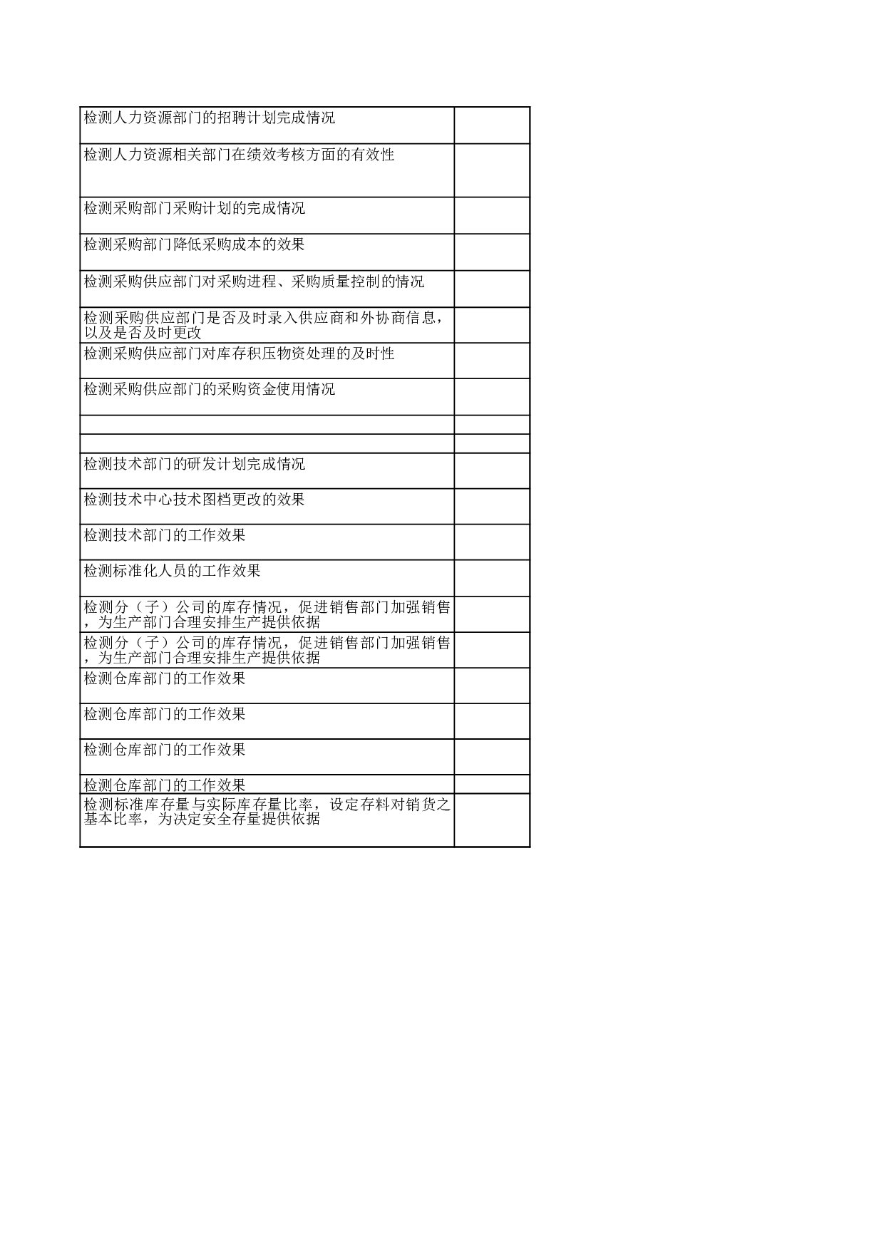 人力资源-企业关键KPI绩效考核指标辞典(XLS，多个工作表).xls 第6页