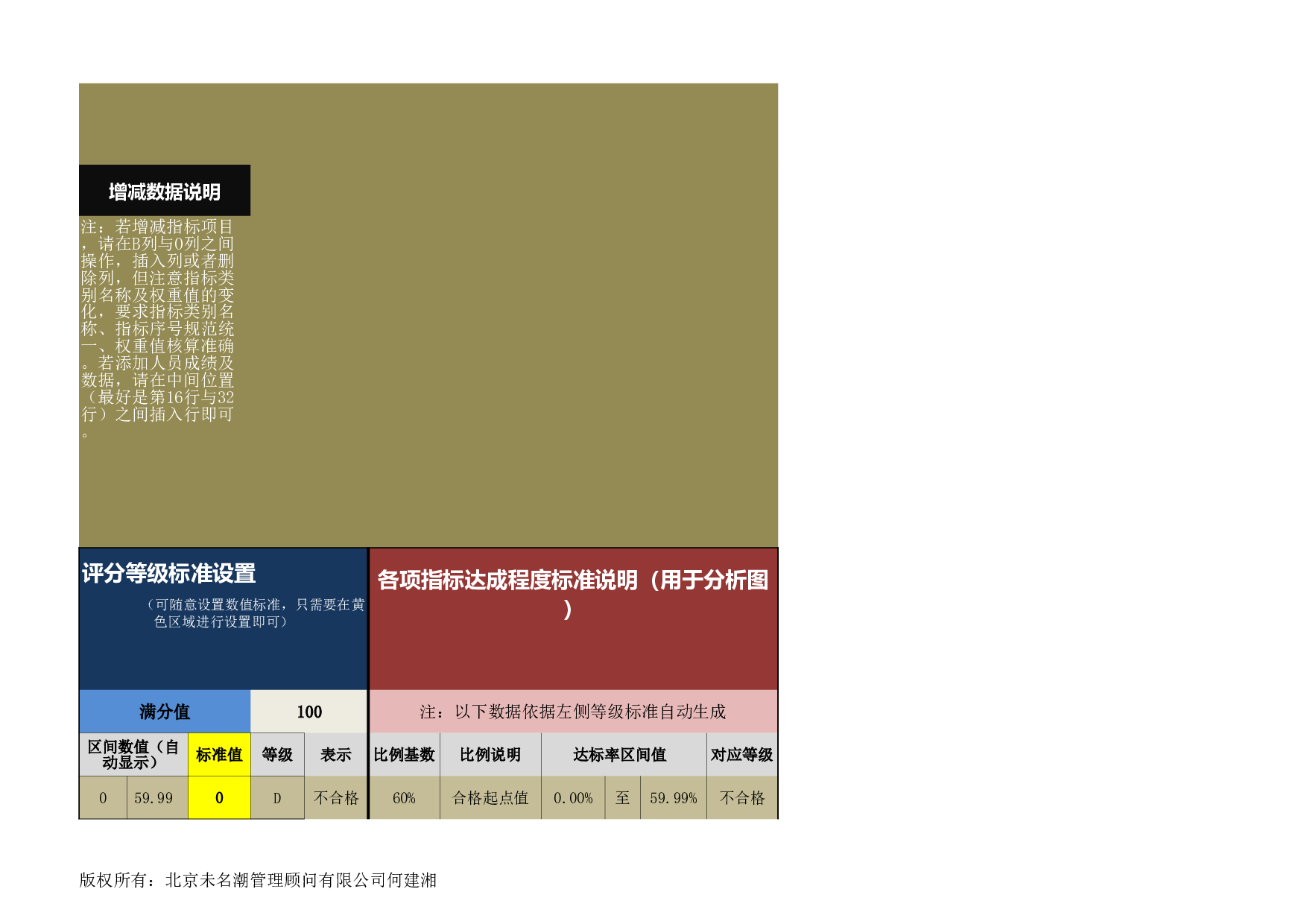人力资源管理系统绩效考核基础数据表.xlsx 第4页